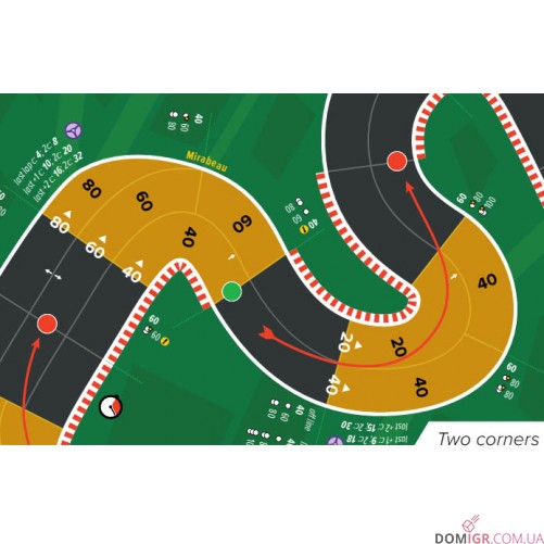 Championship Formula Racing