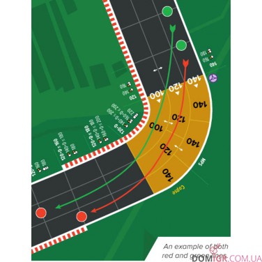 Championship Formula Racing