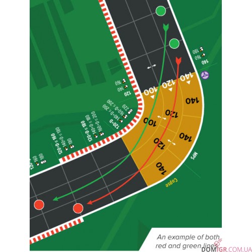 Championship Formula Racing