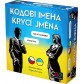 Кодові імена CZ-UA