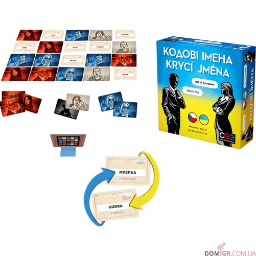 Кодові імена CZ-UA