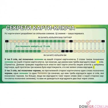 Кодові імена: Дует (2025)
