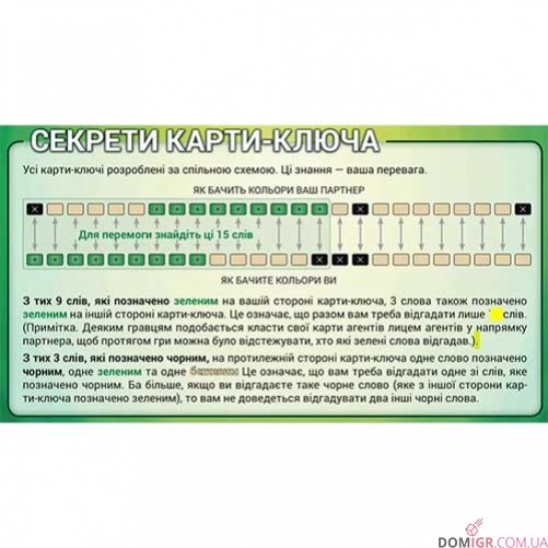 Кодові імена: Дует (2025)