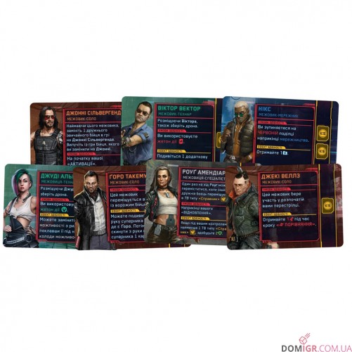 Cyberpunk 2077: Банди Найт-Сіті