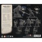 Dark Souls: The Board Game – Darkroot Expansion