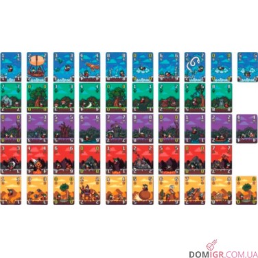 Десятий рівень