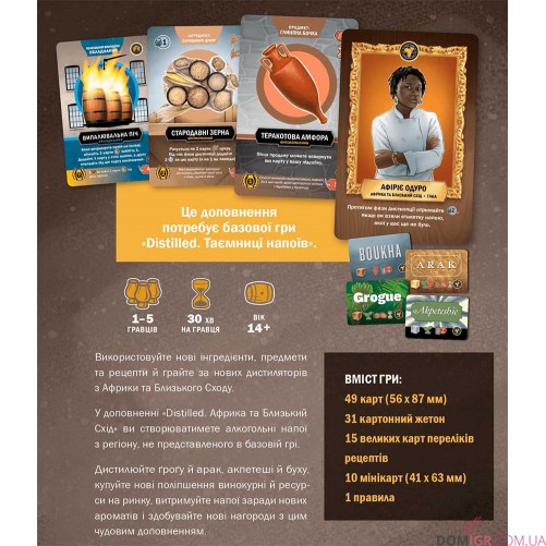 Distilled: Африка та Близький Схід