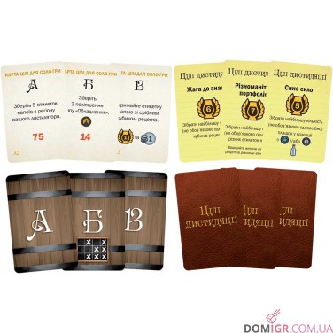 Distilled: Таємниці напоїв