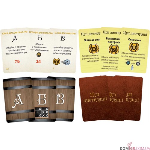 Distilled: Таємниці напоїв