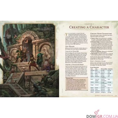 Купити Dungeons & Dragons RPG — Player's Handbook 2024 Dungeons & Dragons RPG — Player's Handbook 2024