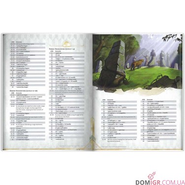 Купить Dungeons & Dragons — Xanathar’s Guide to Everything Dungeons & Dragons — Xanathar’s Guide to Everything