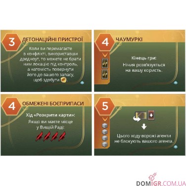 Dune: Імперіум — Розквіт Ікса