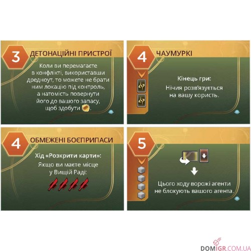 Dune: Імперіум — Розквіт Ікса