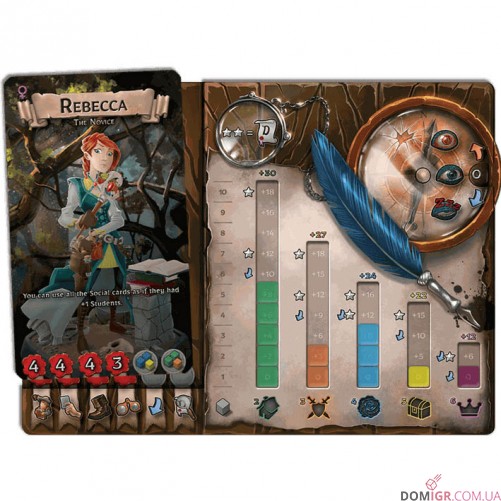 Dungeonology: The Expedition