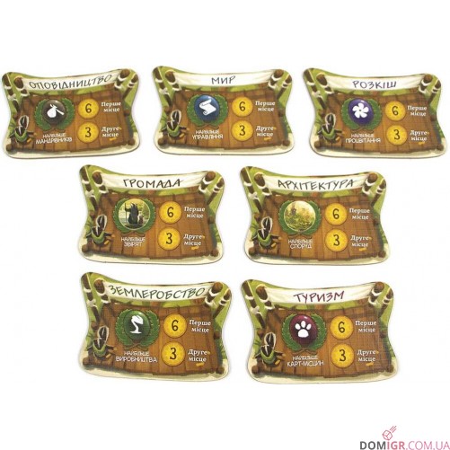 Евердел: Дзвінограй