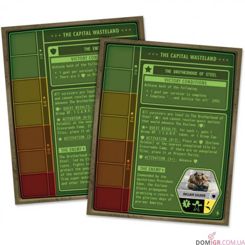 Fallout: Atomic Bonds