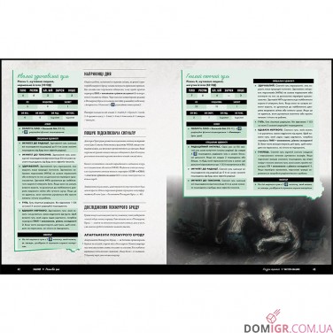 Купити Fallout: Настільна рольова гра — Швидкий старт Fallout: Настільна рольова гра — Швидкий старт