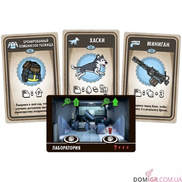 Fallout Shelter: Настольная игра