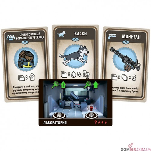 Fallout Shelter: Настольная игра
