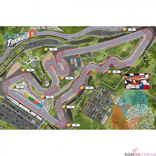 Formula D: Circuits 6 – Austin & Nevada Ride