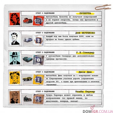Купити Форсаж: Гонки мафії Форсаж: Гонки мафії