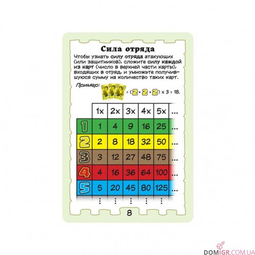 Форт