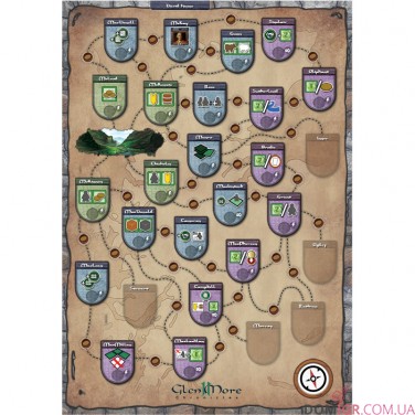 Купить Glen More II: Chronicles Glen More II: Chronicles