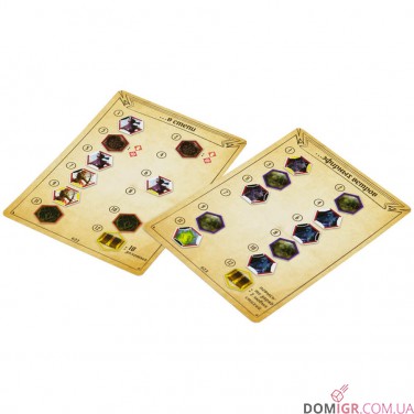 Gloomhaven: Похмура Гавань – Забуті кола