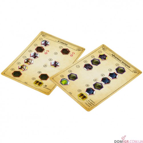Gloomhaven: Похмура Гавань – Забуті кола