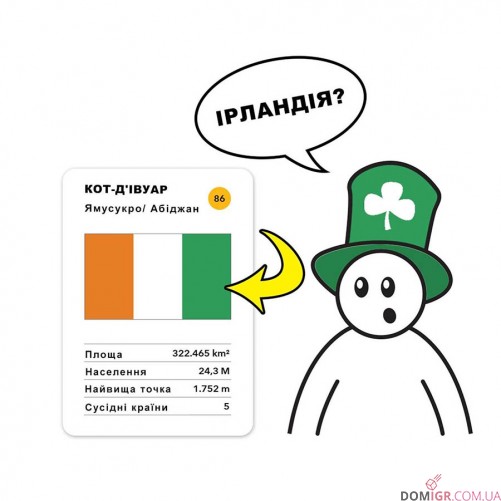 Гра про країни (укр.)