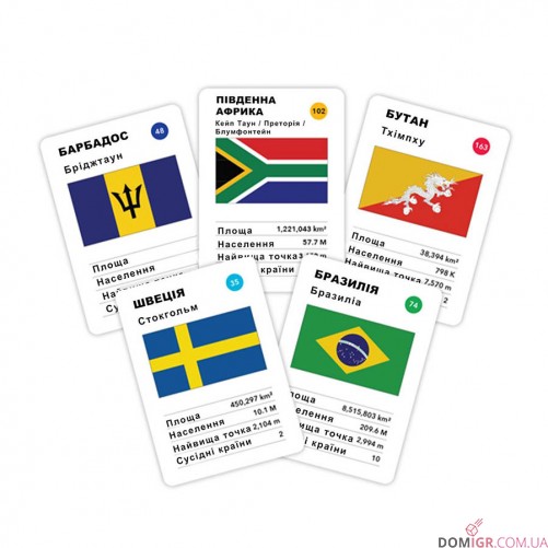 Гра про країни (укр.)