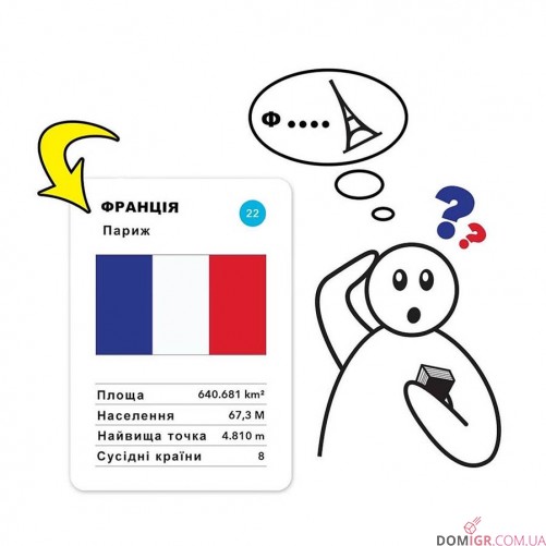 Гра про країни (укр.)