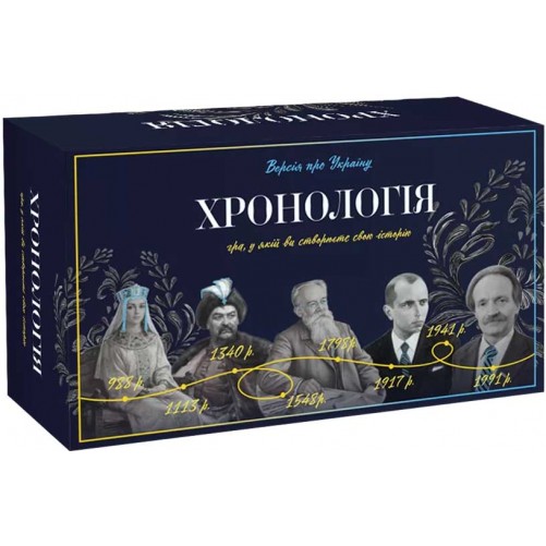 Хронологія