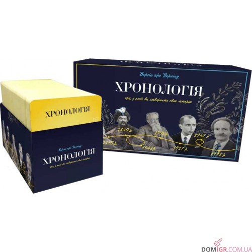 Хронологія