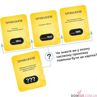 Хронологія
