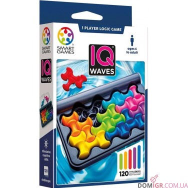 IQ Хвилі