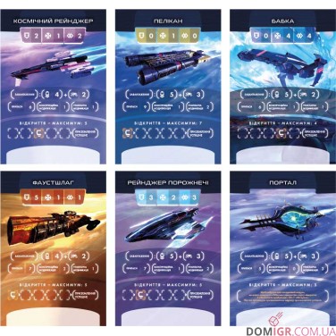 Iss Vanguard: Corebox (укр.)