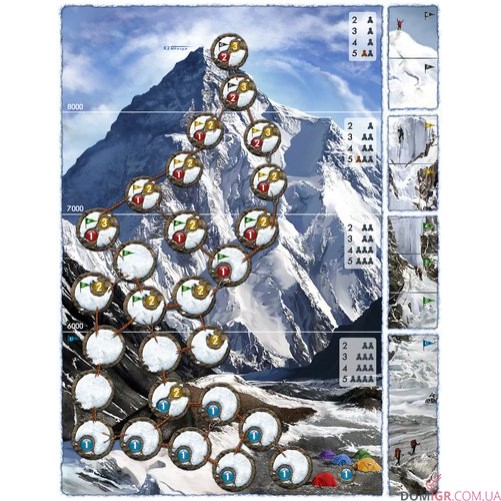 K2 (Англ)