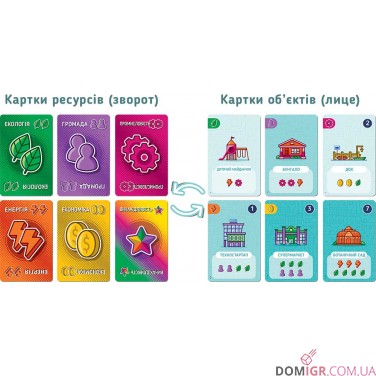 Купить Карткове місто Карткове місто