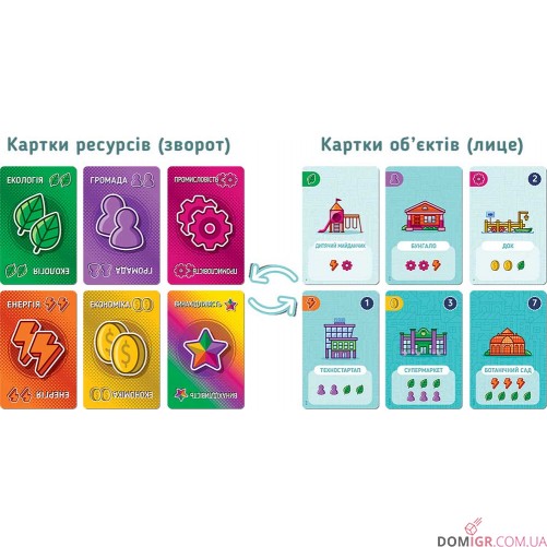 Карткове місто