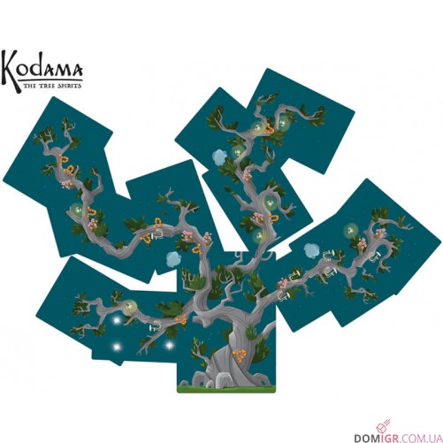 Kodama: The Tree Spirits