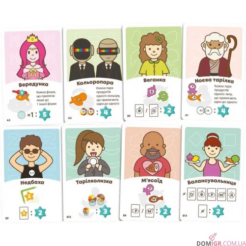 Ласуни-їдуни