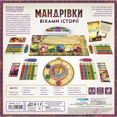 Мандрівки віхами історії