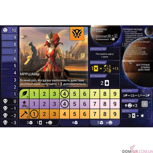 Master of Orion. Настільна гра
