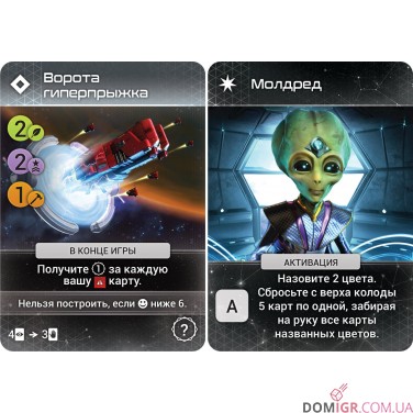 Master of Orion. Настільна гра