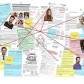 Купити Місце злочину: Вбивство на острові Ельдранн Місце злочину: Вбивство на острові Ельдранн