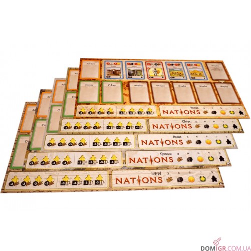 Nations