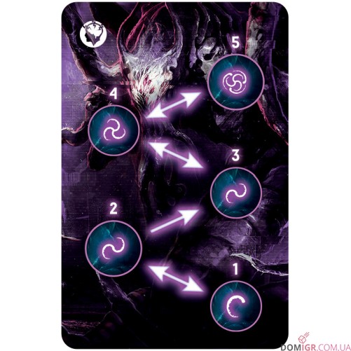 Nemesis: Voidseeders Expansion