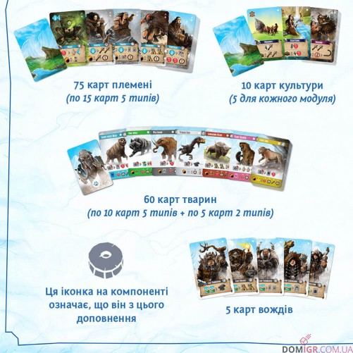 Нескінченна зима: Палеоамериканці – Пращури