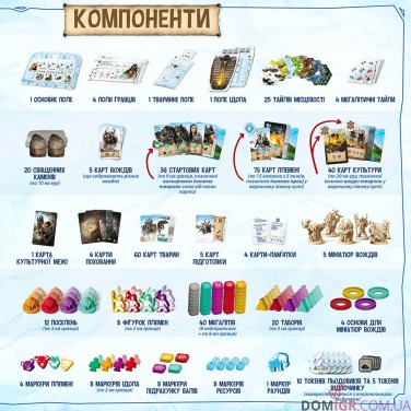 Нескінченна зима: Палеоамериканці